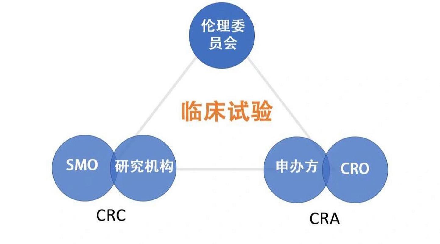 www.crccep.cn的简单介绍